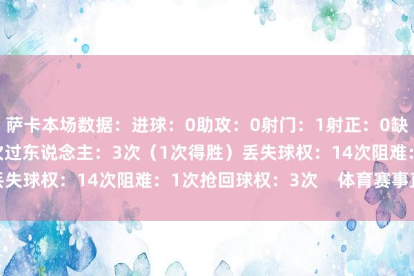 萨卡本场数据：进球：0助攻：0射门：1射正：0缺点传球：0触球：37次过东说念主：3次（1次得胜）丢失球权：14次阻难：1次抢回球权：3次    体育赛事直播