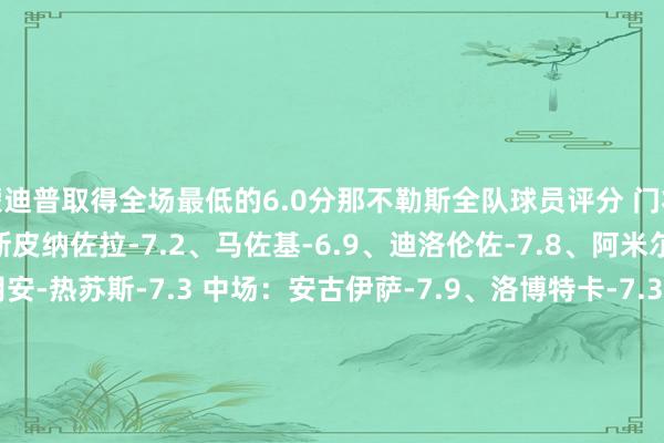 蒙迪普取得全场最低的6.0分那不勒斯全队球员评分 门将：梅雷特-7.3 后卫：斯皮纳佐拉-7.2、马佐基-6.9、迪洛伦佐-7.8、阿米尔-拉赫马尼-7.7、胡安-热苏斯-7.3 中场：安古伊萨-7.9、洛博特卡-7.3、麦克托米奈-6.9 时尚：拉斯帕多里-6.6、恩贡戈-6.7、泽尔宾-6.2、波利塔诺-6.9、乔瓦尼-西蒙尼-6.5、卢卡库-7.1、内雷斯-7.4维罗纳全队球员评分 门将：蒙迪普-6.0 后卫：科波拉-6.7、达维多维奇-6.7、马尼亚尼-6.6、布拉达里奇-6.8、法劳尼-7.6、达尼柳克-6.8 中场：杜达-7.6、苏斯洛夫-6.9、卡斯坦诺斯-6.7、拉佐维奇-6.5、贝拉亚内-6.3 时尚：丹尼尔-莫斯克拉-6.5、戴龙-利夫拉门托-6.8、滕斯泰特-6.6、阿明-萨尔-7.0体育赛事直播
