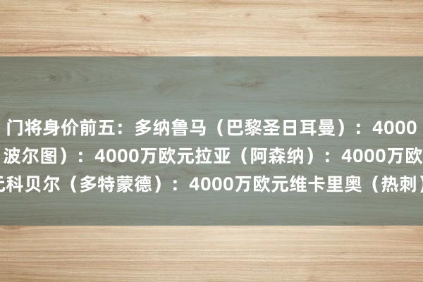 门将身价前五：多纳鲁马（巴黎圣日耳曼）：4000万欧元迪奥戈-科斯塔（波尔图）：4000万欧元拉亚（阿森纳）：4000万欧元科贝尔（多特蒙德）：4000万欧元维卡里奥（热刺）：3200万欧元    体育集锦